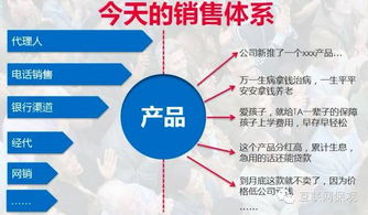 破局與融合 傳統(tǒng)壽險在互聯(lián)網時代的新玩法